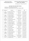 LICH TRỰC TẾT GIÁP THÌN 2024