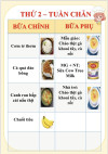 THỰC ĐƠN CHO BÉ